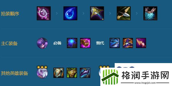 金铲铲之战S11死神千钰永恩双C怎么玩