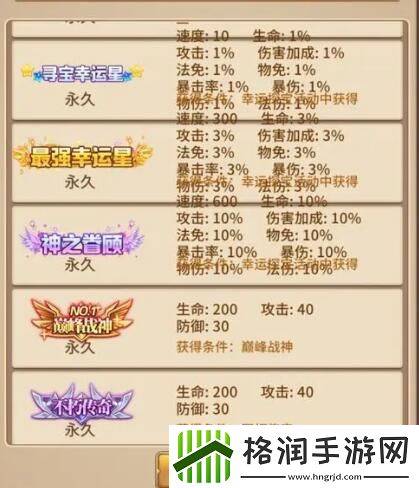 破晓序列平民阵容怎么搭配