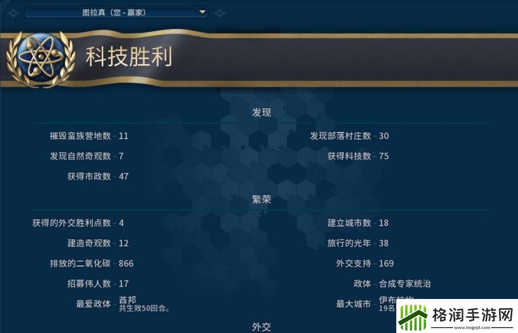 【文明6攻略】文明6科技胜利