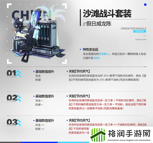 明日方舟散射手干员模组怎么选择