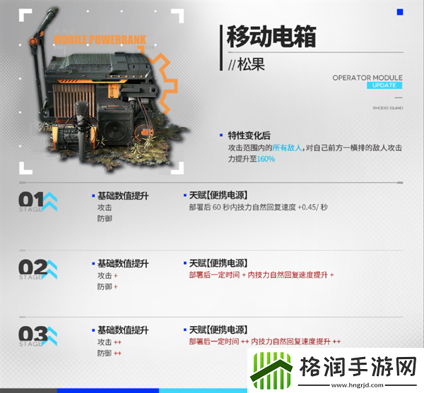 明日方舟散射手干员模组怎么选择