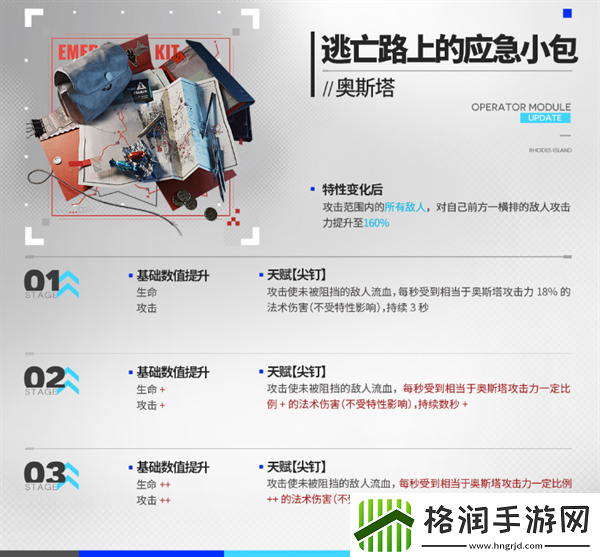 明日方舟散射手干员模组怎么选择