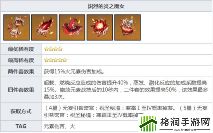 原神林尼圣遗物选什么好