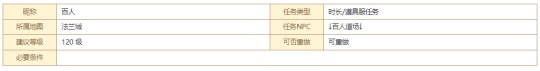 魔力宝贝归来元素水晶碎片在哪兑换