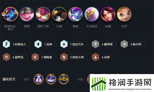 云顶之弈s7最强阵容都有哪些