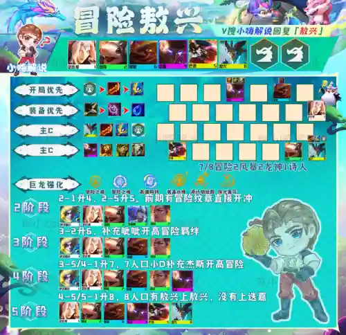 神龙如何搭配阵容装备图片