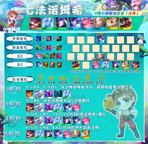 神龙如何搭配阵容装备图片