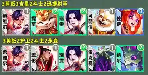 月光琪亚娜阵容搭配