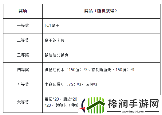 魔力宝贝归来元素水晶碎片在哪兑换