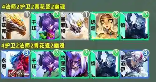 月光琪亚娜阵容搭配