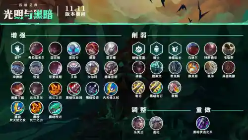 云顶黑骑阵容搭配推荐