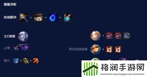 金铲铲之战碧波龙南枪阵容怎么搭