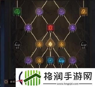 塔瑞斯世界蛮斗士铭石加点攻略