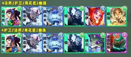 月光琪亚娜阵容搭配
