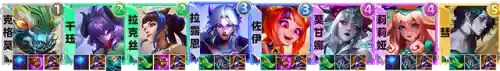 月光琪亚娜阵容搭配