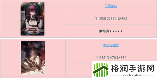 崩坏星穹铁道卡芙卡光锥哪个好