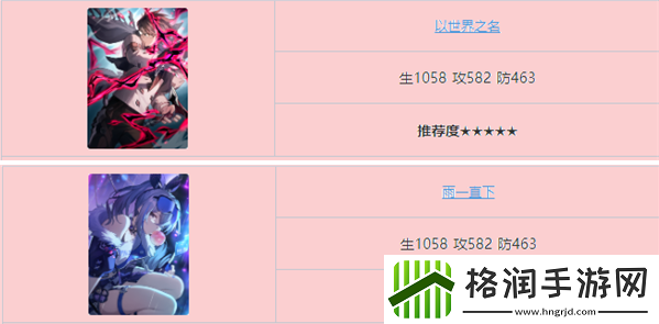 崩坏星穹铁道瓦尔特光锥哪个好