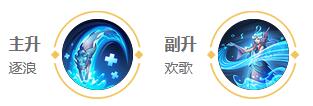 王者荣耀朵莉亚怎么玩