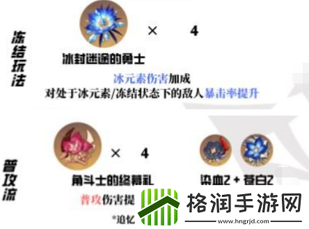 原神凯亚值不值得养