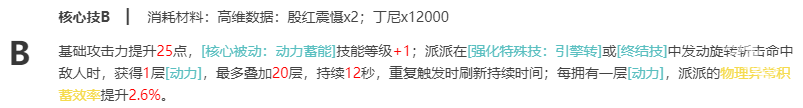 绝区零派派天赋强化是什么