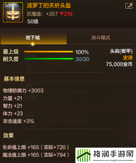 地下城与勇士起源波罗丁的天祈头盔怎么样