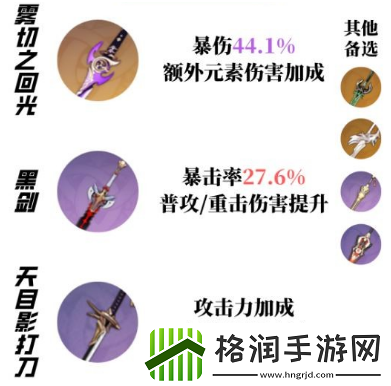 原神凯亚值不值得养