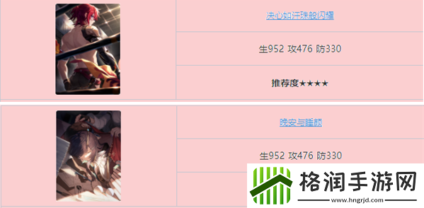 崩坏星穹铁道瓦尔特光锥哪个好