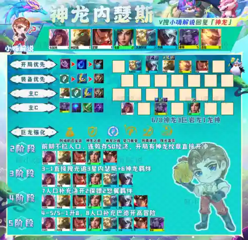 神龙如何搭配阵容装备图片