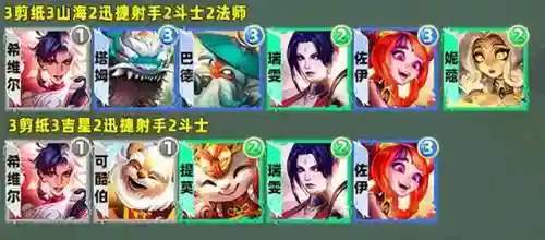 月光琪亚娜阵容搭配