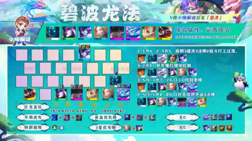 神龙如何搭配阵容装备图片