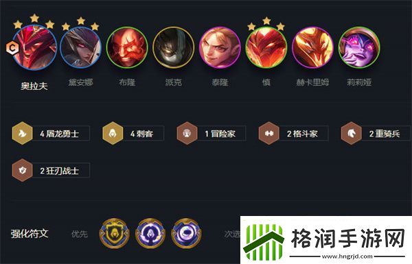 云顶之弈s7最强阵容都有哪些