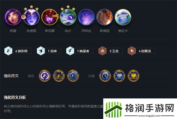 云顶之弈s7最强阵容都有哪些