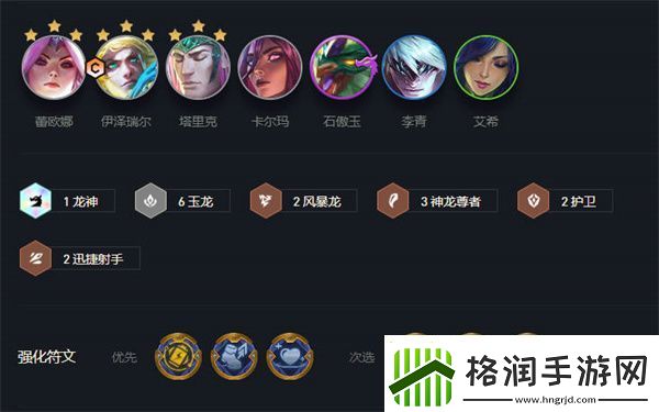 云顶之弈s7最强阵容都有哪些