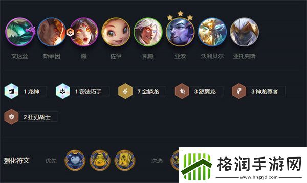 云顶之弈s7最强阵容都有哪些