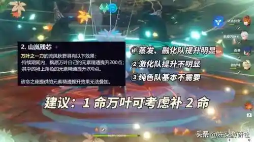 0命万叶阵容搭配