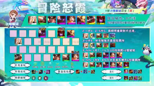 神龙如何搭配阵容装备图片