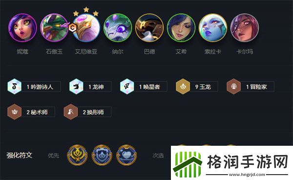 云顶之弈s7最强阵容都有哪些