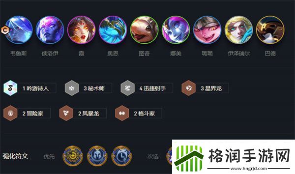 云顶之弈s7最强阵容都有哪些