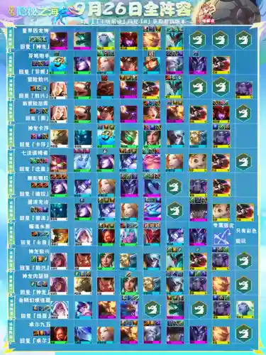 神龙如何搭配阵容装备图片