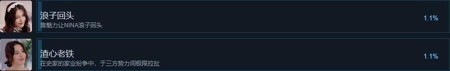 名利游戏成就达成条件总览