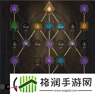 塔瑞斯世界蛮斗士铭石加点攻略