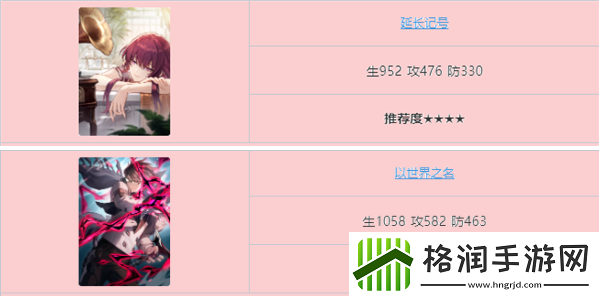 崩坏星穹铁道卡芙卡光锥哪个好