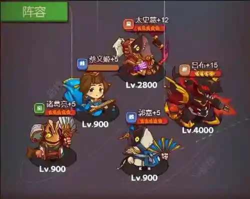 咸鱼之王无敌最强阵容搭配