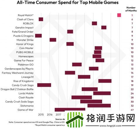 观察｜史上最快