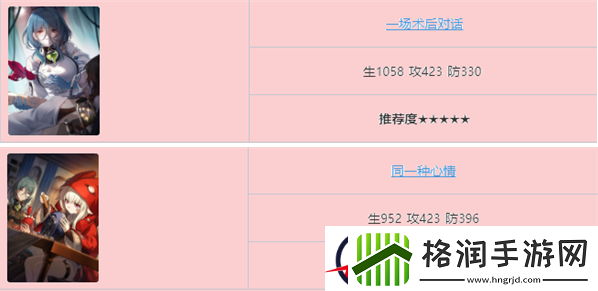 崩坏星穹铁道白露光锥哪个好