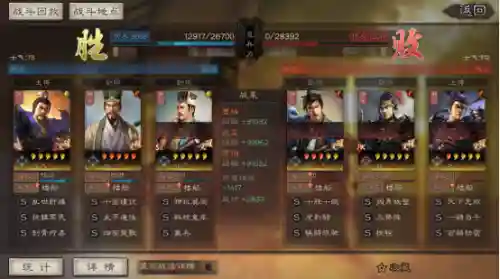 吕布阵容过渡战法搭配