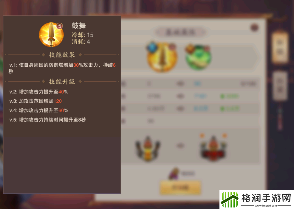 塔王之王2角色排行榜