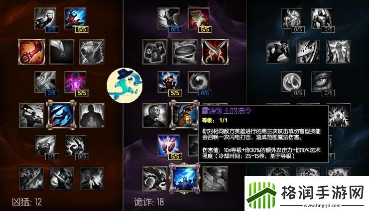 英雄联盟武器大师天赋2023