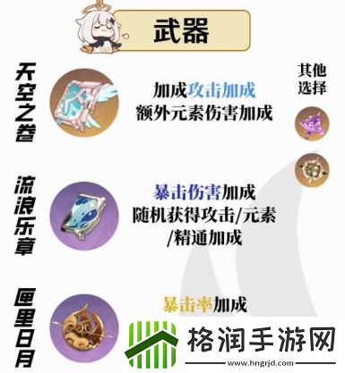 原神鹿野院平藏值不值得养