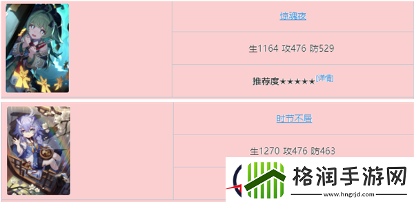 崩坏星穹铁道白露光锥哪个好